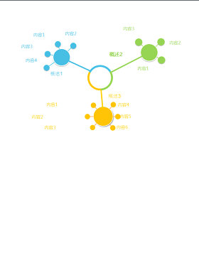 树状扩散关系PowerPoint图表模板