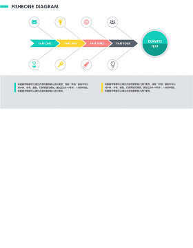 因果分析说明PPT鱼骨图模板