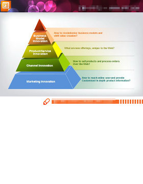 漂亮的金字塔PPT结构图模板