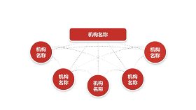 深红组织结构PPT图表-26