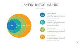 多彩3D分层PPT信息图45
