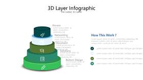 绿色立体创意PPT图表5