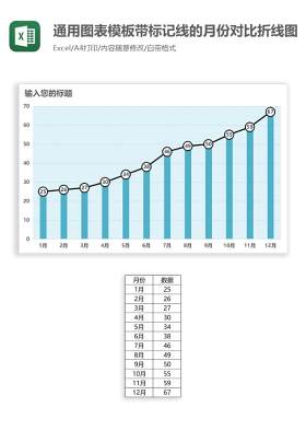 通用图表模板带标记线的月份对比折线图Excel图表模板