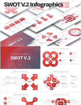 12套颜色SWOT分析行业市场竞品信息图表可视化PPT素材SWOT V.2 - PowerPoint Infographics Slides