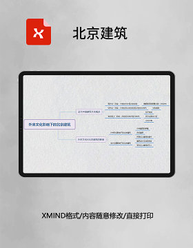 思维导图北京建筑XMind模板
