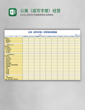 公寓（或写字楼）经营情况明细表Excel模板