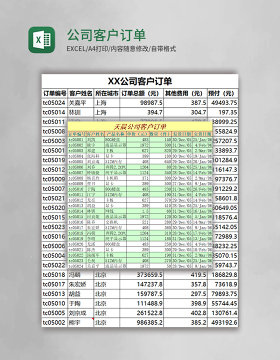 公司客户订单Excel模板