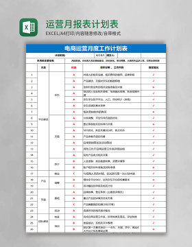 运营月报表计划表