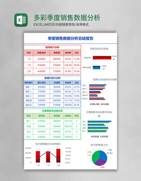 多彩简约季度销售数据分析总结报告Excel模板