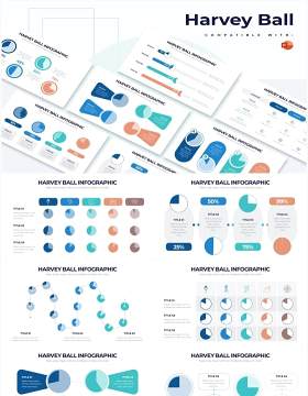 彩色系项目产品哈维球分析PPT信息图素材Harvey Ball Powerpoint Infographics