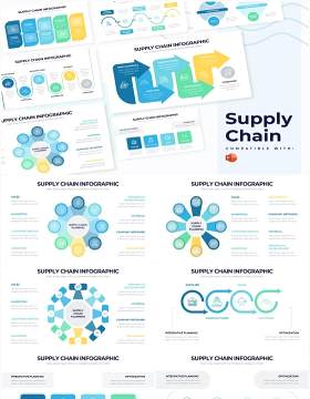 蓝绿色供应链结构图流程图PPT信息图形素材Supply Chain Powerpoint Infographics