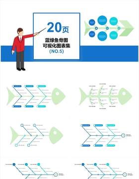 蓝绿色20页鱼骨图可视化图表集PPT模板