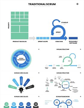 蓝绿色并列关系信息图表PPT素材SCRUM Google Slides Template