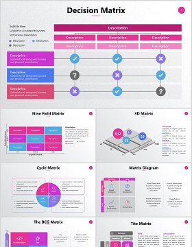 3D矩阵九域决策BCG循环矩阵图表分析PPT可编辑素材元素
