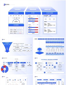 蓝色简约企业市场分析项目营销方案工作汇报PPT模板