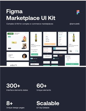 FIGMA卖场UI套件电子商务产品，FIGMA卖场UI工具包 Figma Marketplace UI Kit