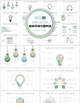 40页百分比信息可视化图表集