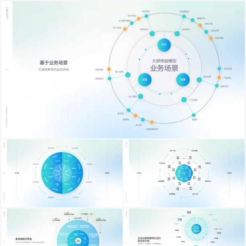 淡蓝色架构逻辑图市场分析报告PPT素材模板