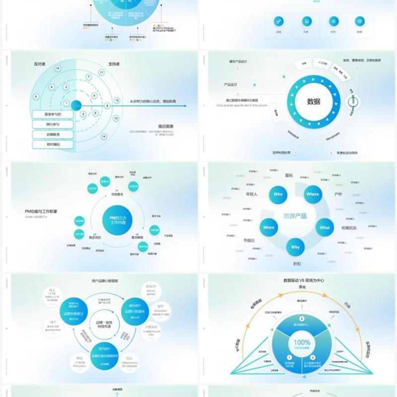 淡蓝色架构逻辑图市场分析报告PPT素材模板