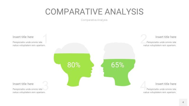 浅绿色用户人群分析PPT图表4