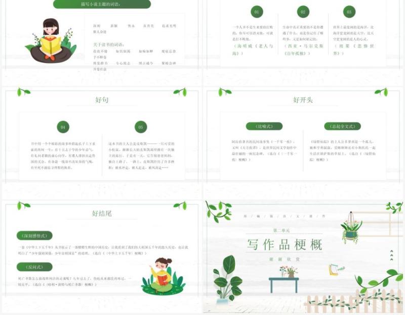 部编版六年级语文下册写作品梗概课件PPT模板