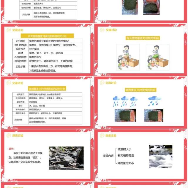 教科版五年级科学上册探索土地被侵蚀的因素PPT模板