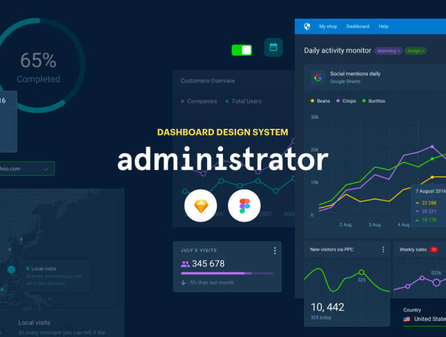 最终的仪表板UI工具包,可帮助您设计复杂的Web应用程序,管理员仪表板:草图和图形 最终的仪表板UI工具包,可帮助您设计复杂的Web应用程序,管理员仪表板:草图和图形