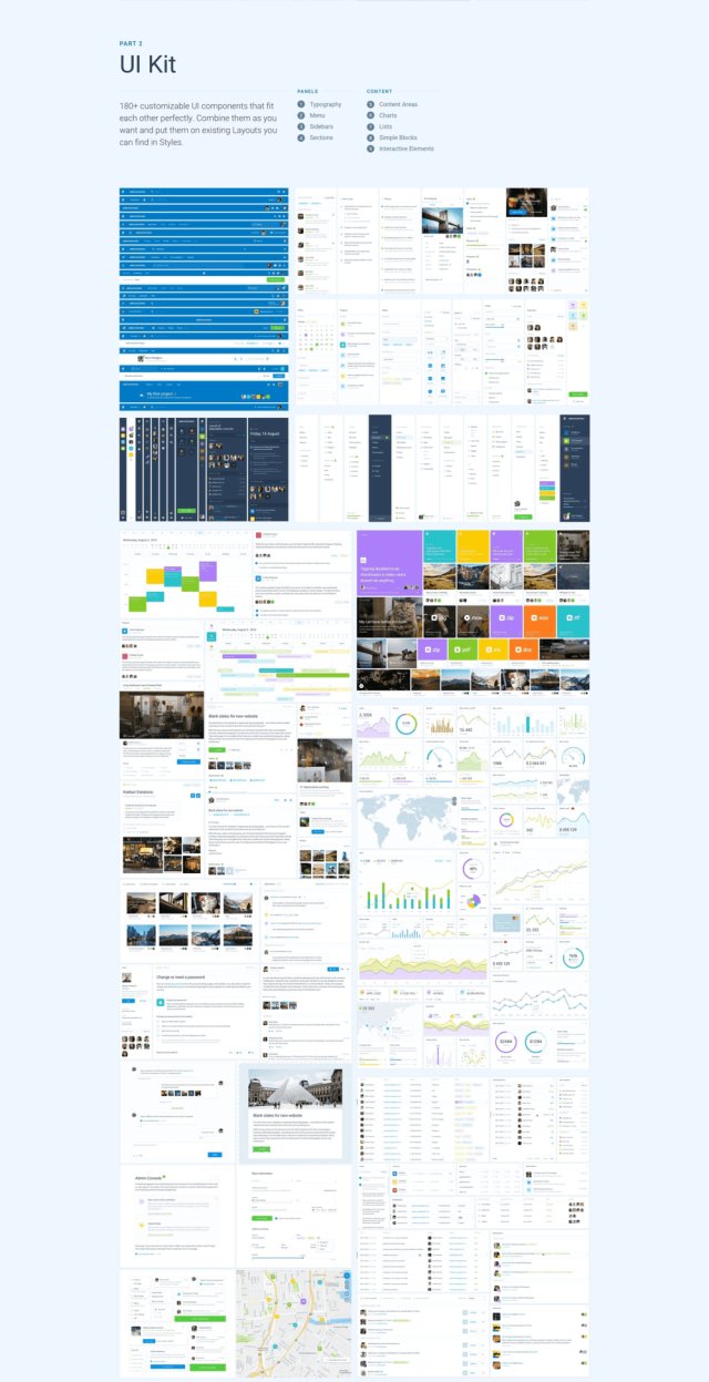 最终的仪表板UI工具包，可帮助您设计复杂的Web应用程序，管理员仪表板：草图和图形