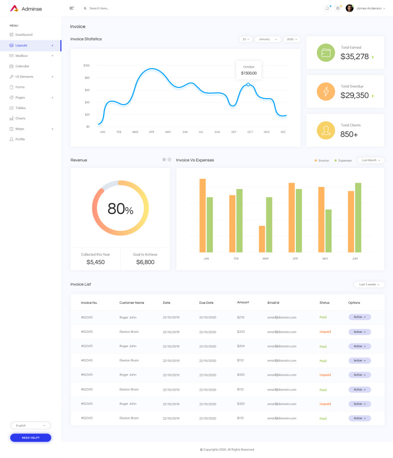 发票管理网站后台仪表板用户UI界面工具包PSD模板Invoice-Admin-Dashboard-UI-Kit