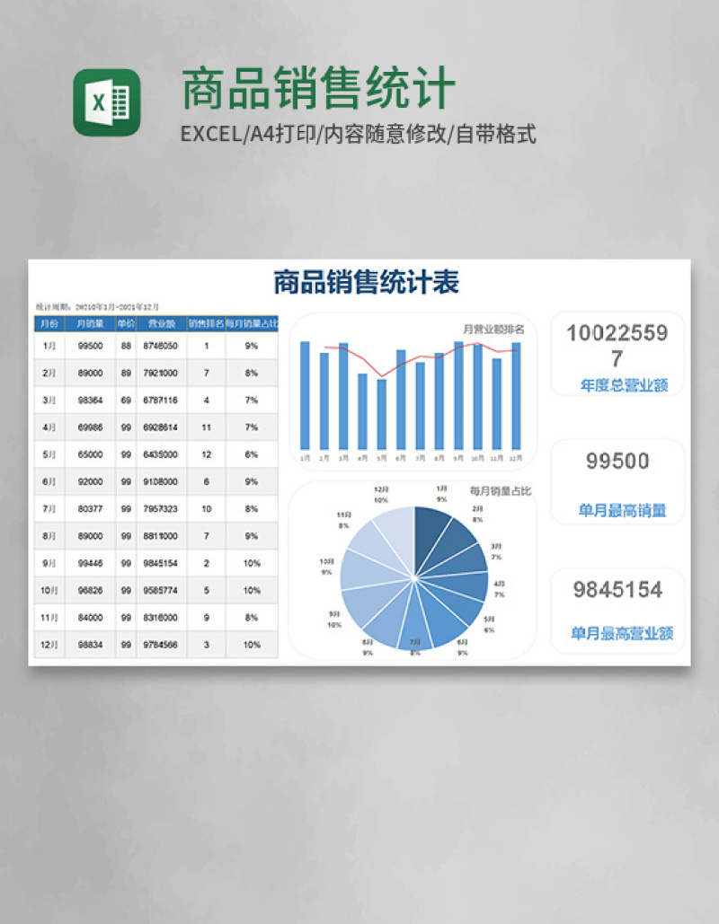 商品销售统计表Execl模板