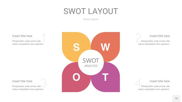 粉黄色SWOT图表PPT16