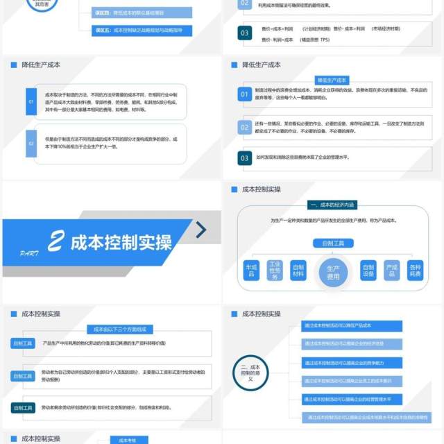 蓝色商务风企业生产成本控制培训PPT模板