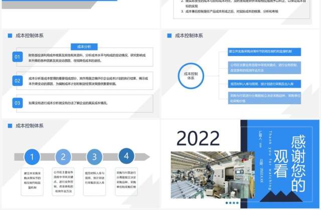 蓝色商务风企业生产成本控制培训PPT模板