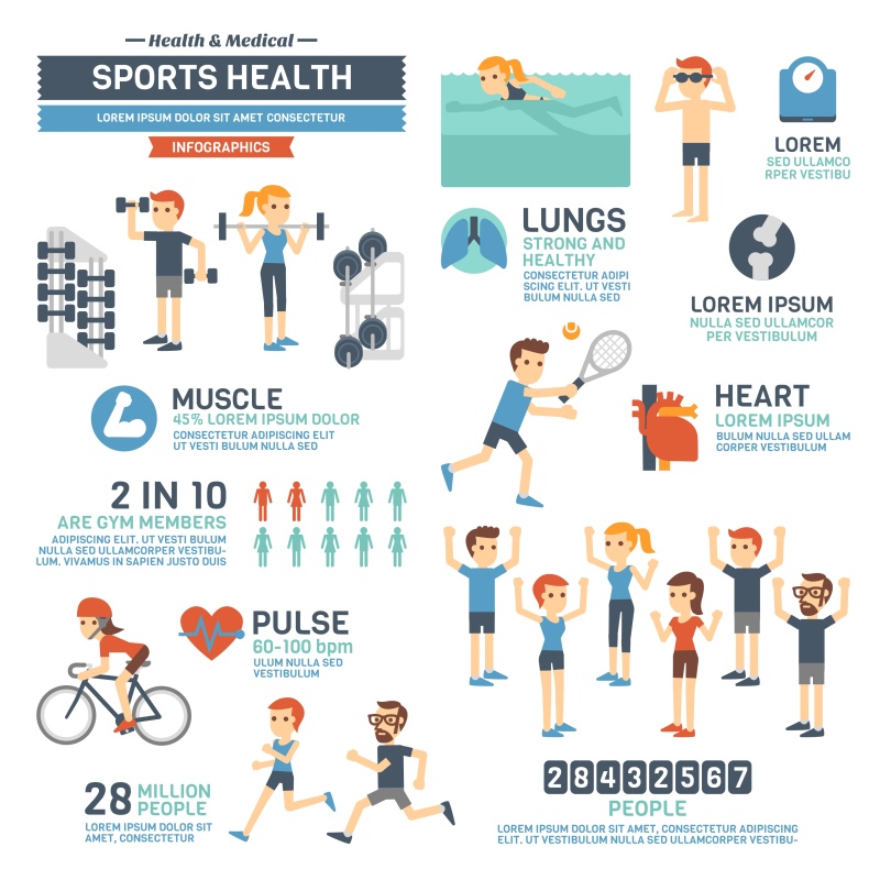 体育健康信息图表