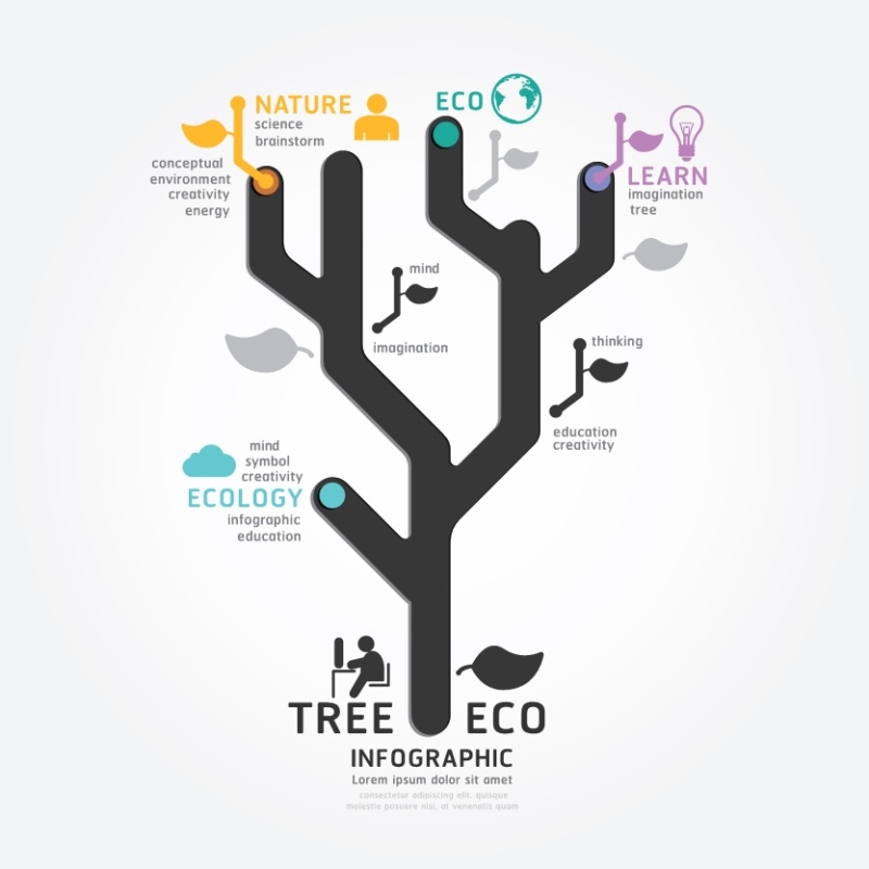 信息图形库12005