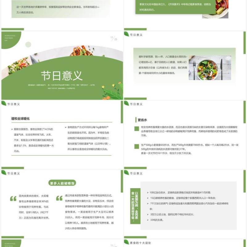 绿色简约风国际素食日介绍PPT模板