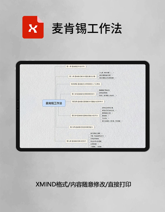 思维导图麦肯锡工作法XMind模板