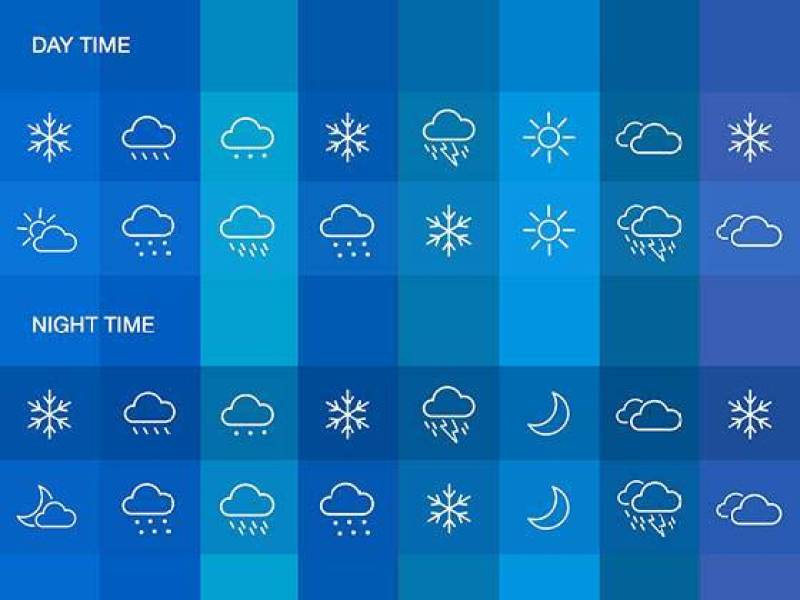 Weather Icon Set