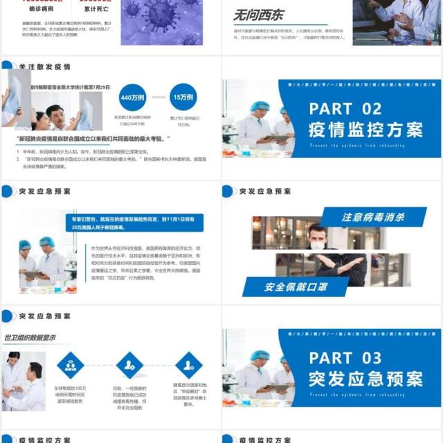 蓝色简约严防疫情反弹做好防护工作计划汇报通用PPT模板 蓝色简约严防疫情反弹做好防护工作计划汇报通用PPT模板