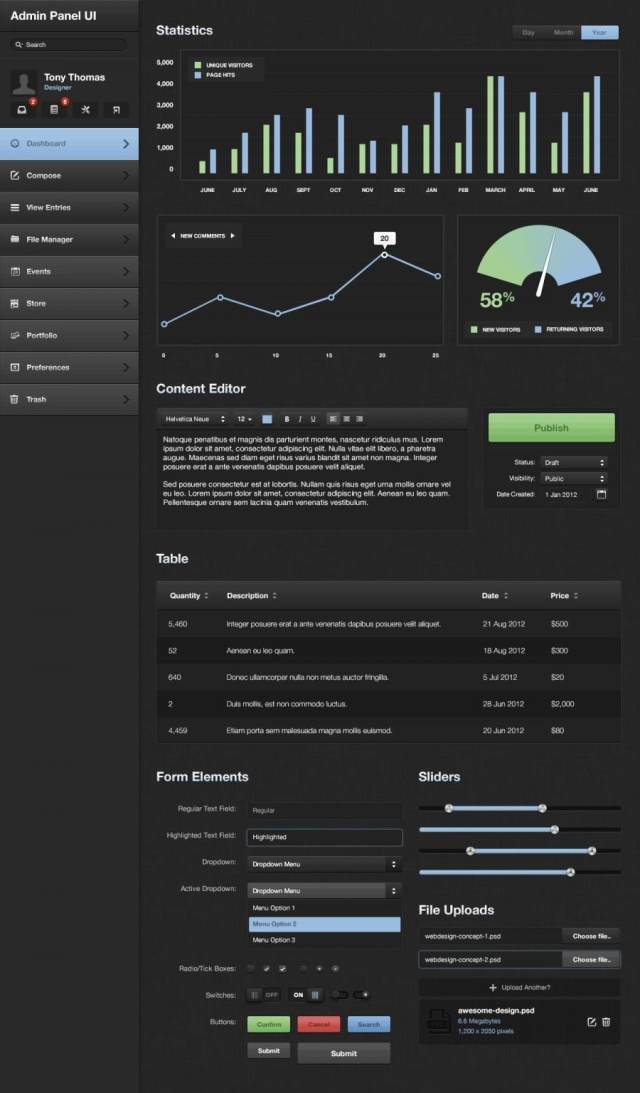 黑色典范Dark Admin Panel UI Kit----PSD分层素材