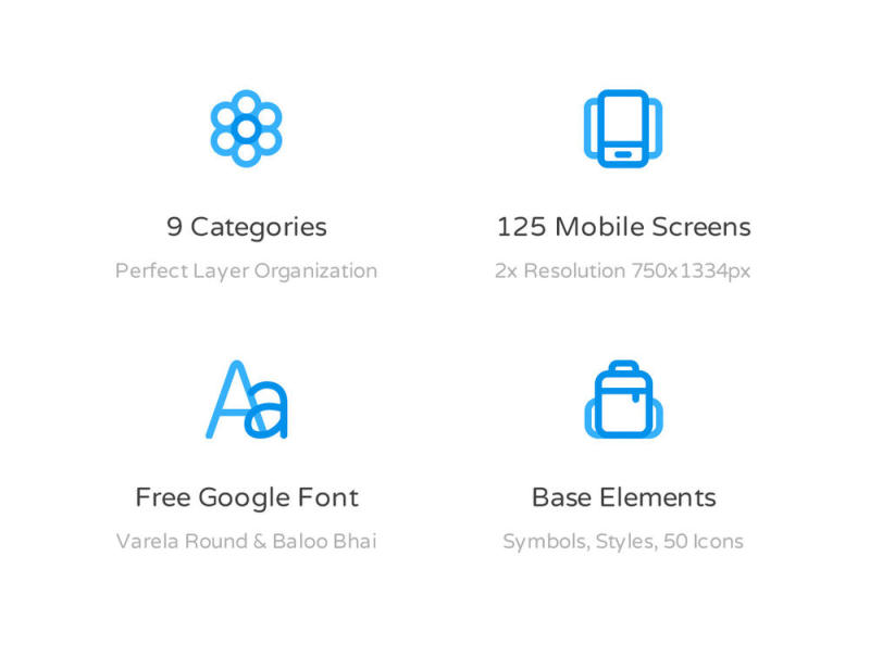 在Sketch＆Photoshop，Liberty Mobile UI工具包中创建时尚的移动应用程序的完美选择