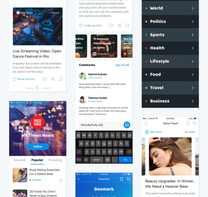 在Sketch＆Photoshop，Liberty Mobile UI工具包中创建时尚的移动应用程序的完美选择