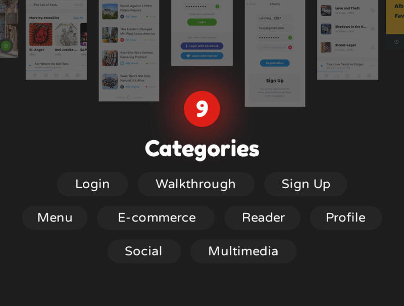 在Sketch＆Photoshop，Liberty Mobile UI工具包中创建时尚的移动应用程序的完美选择
