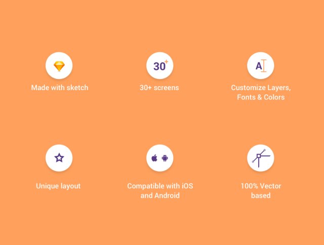 适用于Sketch。，钱包移动UI套件的超过30个屏幕的移动钱包UI工具包