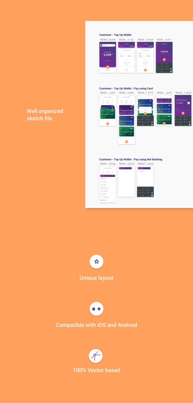 适用于Sketch。,钱包移动UI套件的超过30个屏幕的移动钱包UI工具包 适用于Sketch。,钱包移动UI套件的超过30个屏幕的移动钱包UI工具包