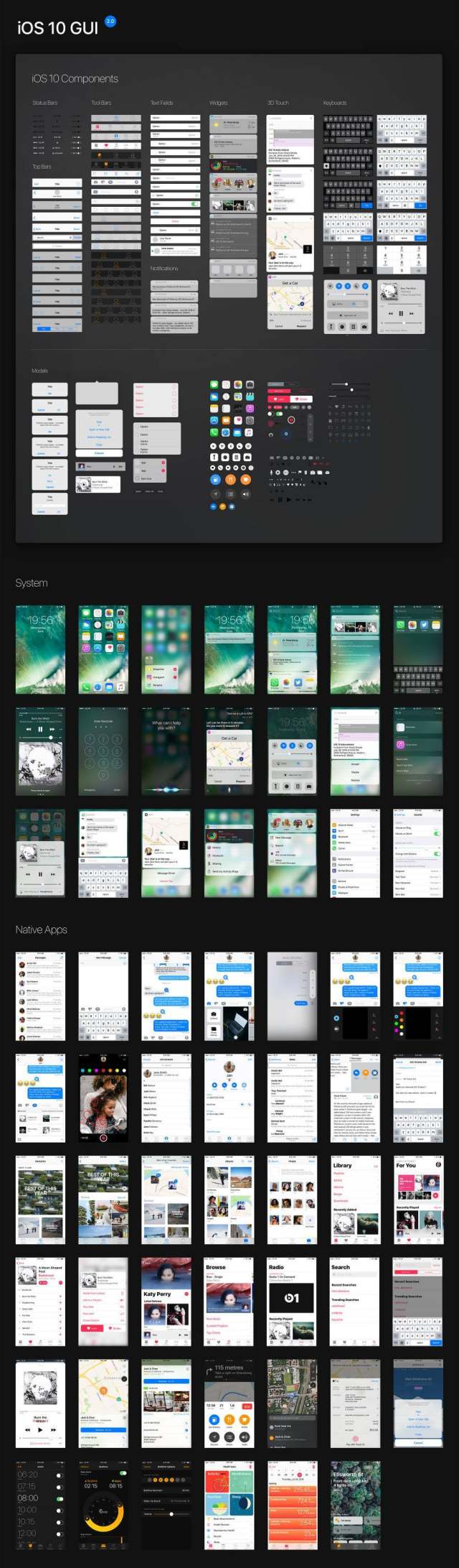 iOS 10 GUI 2.0