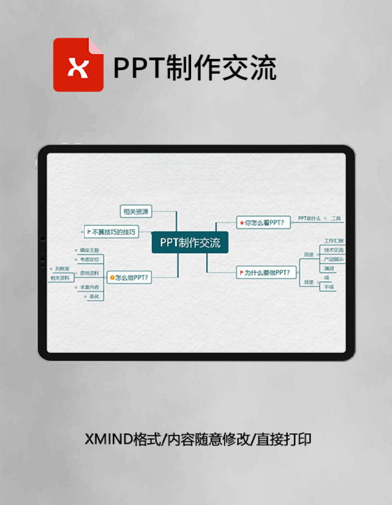 PPT制作交流思维导图XMind模板