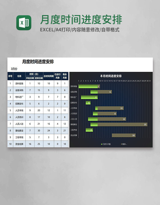 月度时间进度安排Excel模板 月度时间进度安排Excel模板