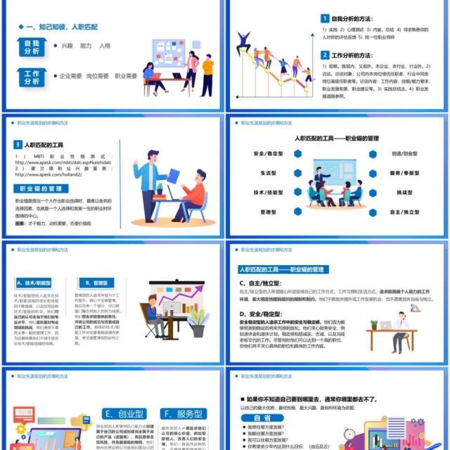 蓝色卡通风员工职业生涯规划PPT模板