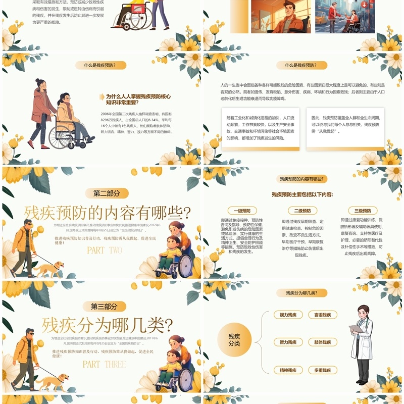 黄色清新风全国残疾预防日PPT模板